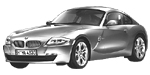 BMW E86 C0746 Fault Code